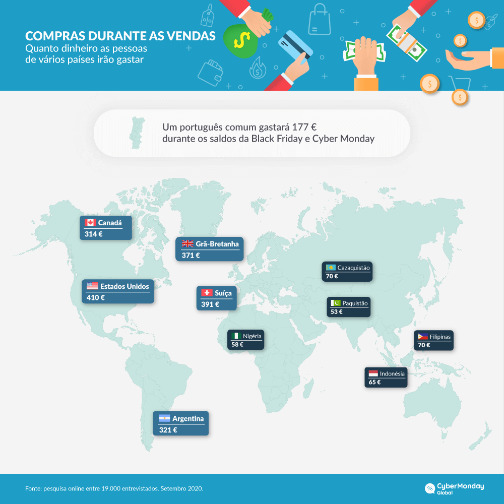 Cyber Monday  Aosom Portugal